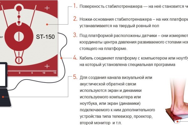 Где брать ссылки на кракен