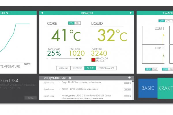 Кракен даркнет в тор