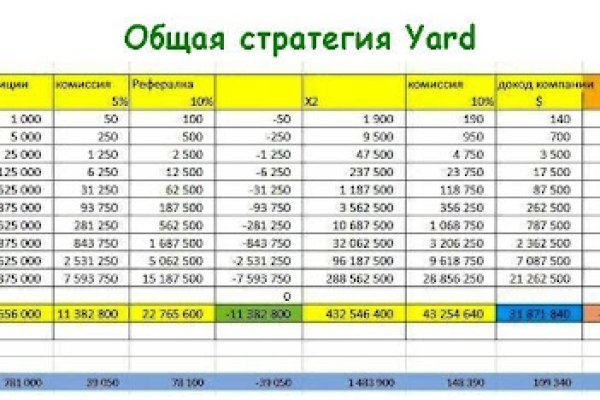 Рабочая ссылка кракен в тор